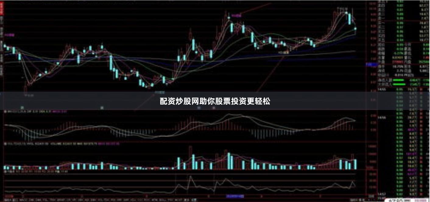 配资炒股网助你股票投资更轻松