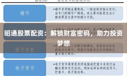 昭通股票配资：解锁财富密码，助力投资梦想