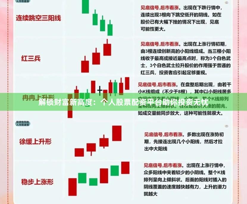 解锁财富新高度：个人股票配资平台助你投资无忧