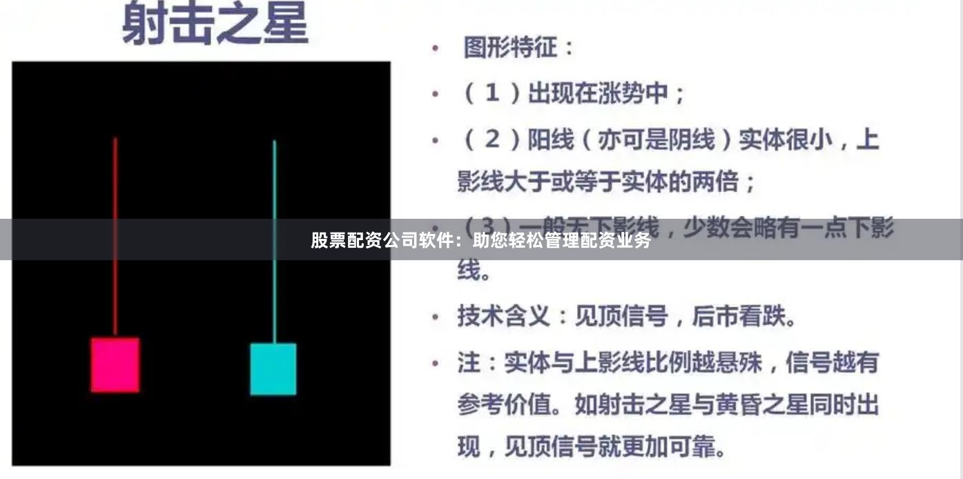股票配资公司软件:助您轻松管理配资业务