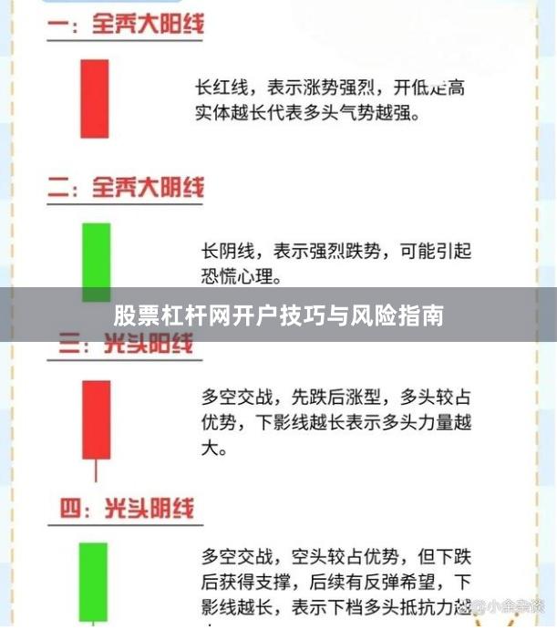 股票杠杆网开户技巧与风险指南