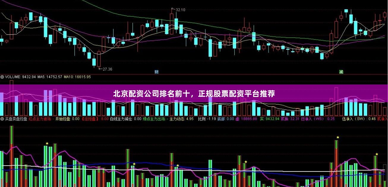北京配资公司排名前十，正规股票配资平台推荐