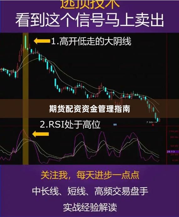 期货配资资金管理指南
