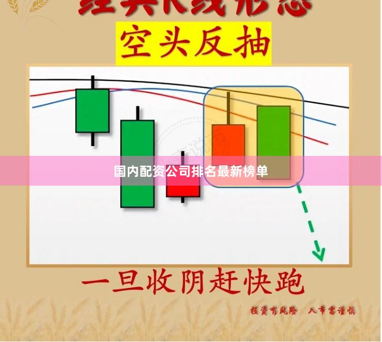 国内配资公司排名最新榜单