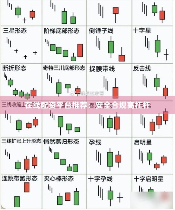 在线配资平台推荐：安全合规高杠杆