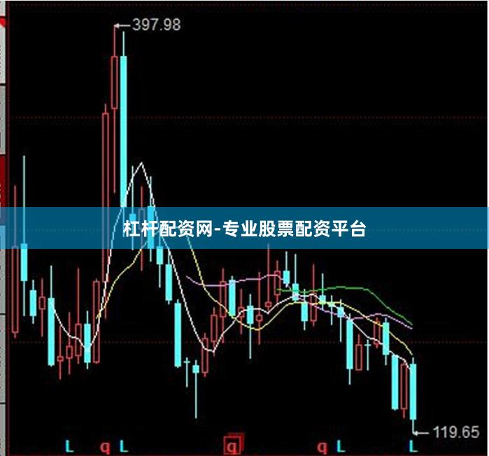 杠杆配资网-专业股票配资平台