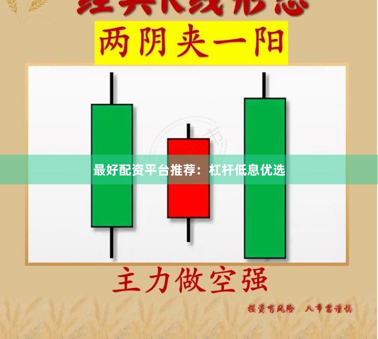 最好配资平台推荐：杠杆低息优选