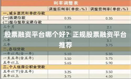 股票融资平台哪个好？正规股票融资平台推荐
