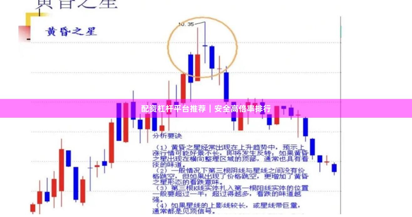配资杠杆平台推荐｜安全高倍率排行